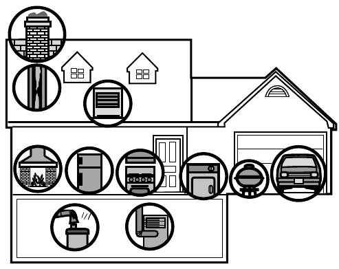 POTENTI&Euml;LE BRONNEN VAN CO IN HUISPOTENTI&Euml;LE BRONNEN