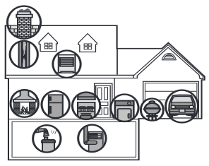 POTENTI&Euml;LE CO-BRONNEN IN HUIS