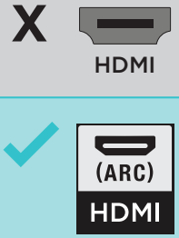 HDMI-poort