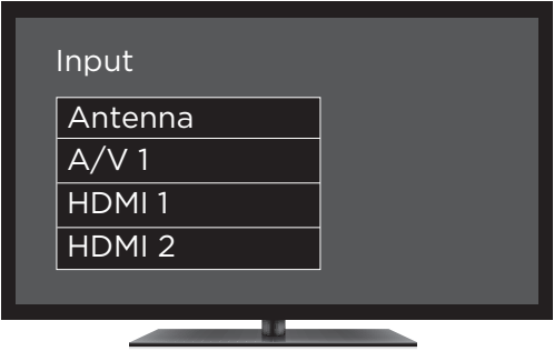 Selecteer input