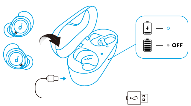 OPLADEN Stap 2
