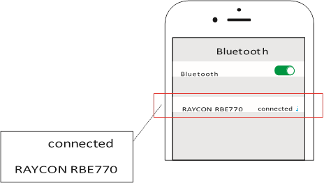 Bluetooth-verbinding