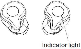 Indicatorlampje