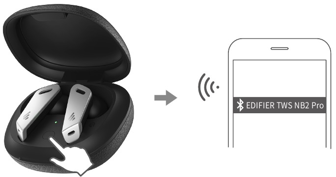 Bluetooth-verbinding