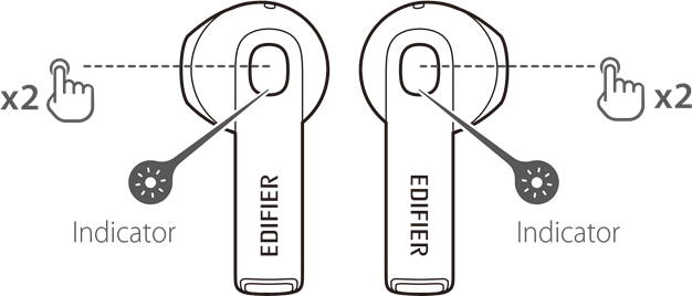 Linker & Rechter Verbinding