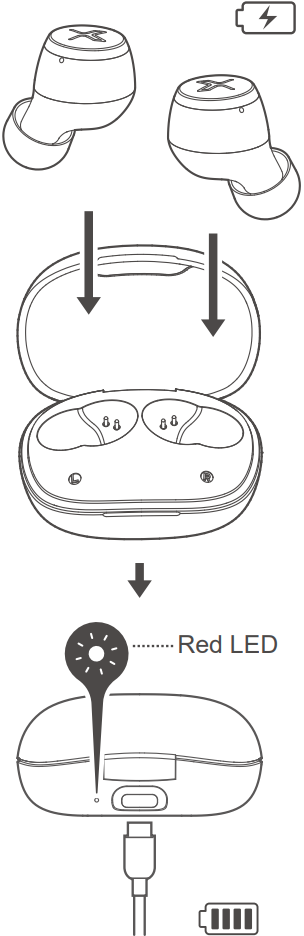 Opladen