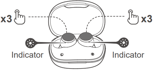 Linker- & Rechterverbinding