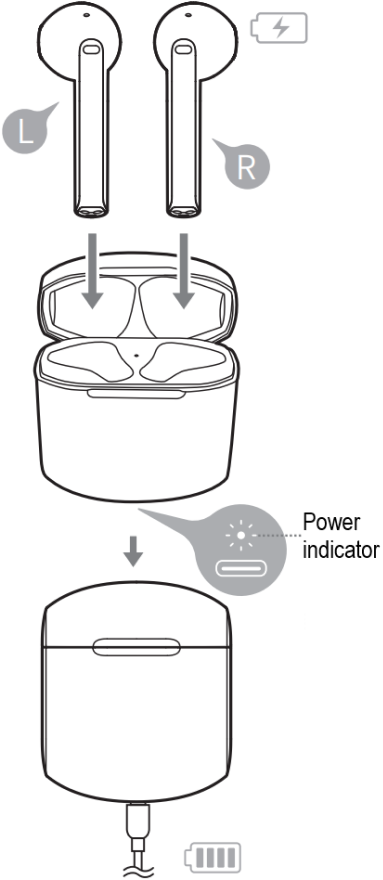 Opladen