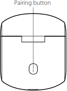 Oplaadcase
