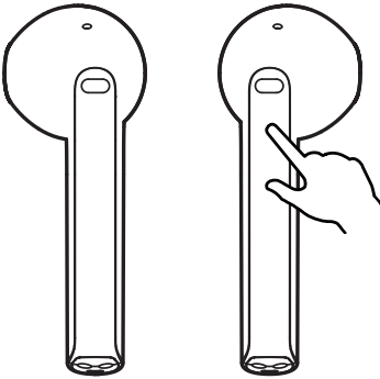 Functionele bediening