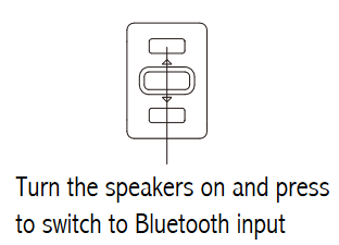 Bluetooth-verbindingsstap 1