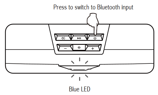 Bluetooth-verbinding Stap 1