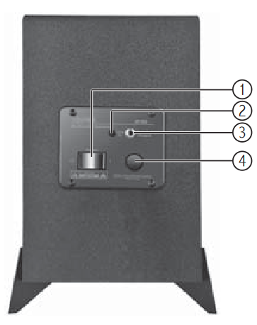 Productillustratiefuncties Stap 1