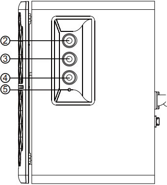 Illustraties Stap 2