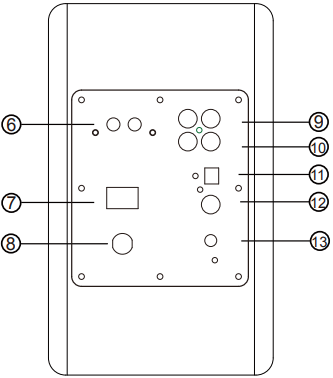 Illustraties Stap 3