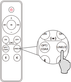 Line in-modus Stap 1