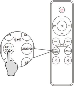 Optische/coaxiale modus Stap 1