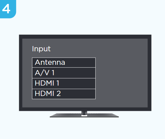 Schakel tv in en selecteer ingang