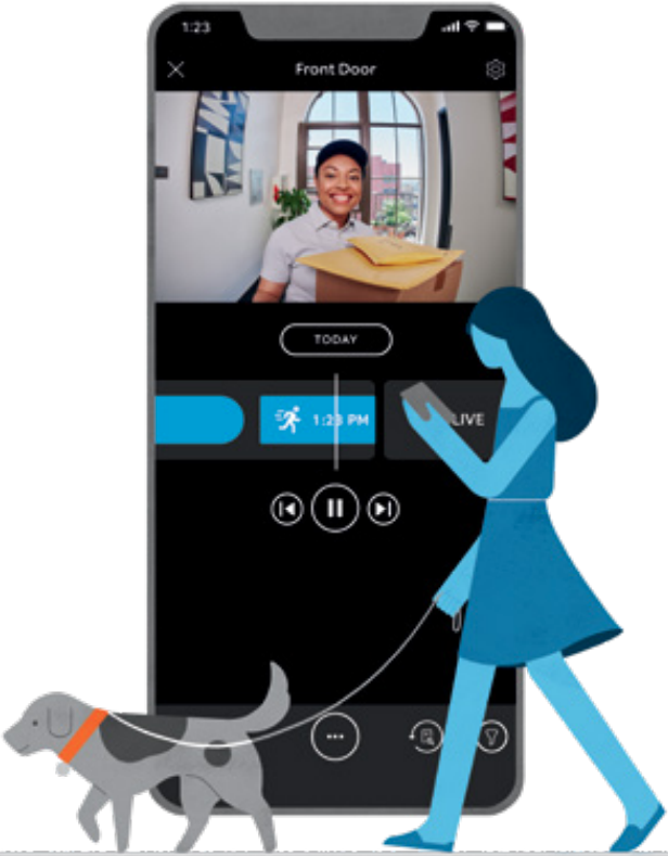 App-gebruik