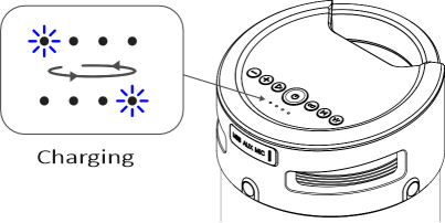 Oplaadstap 2