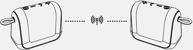 Multi-link Modus