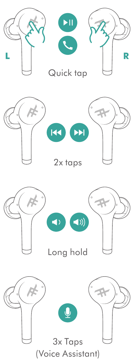Touchbediening