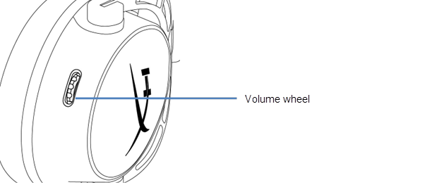 Volumewiel