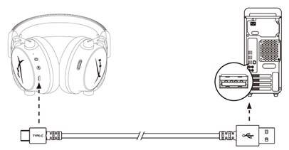Opladen met kabel