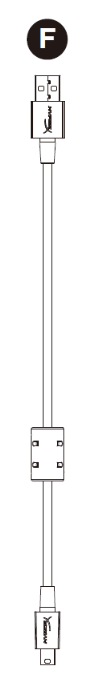 Overzicht Stap 3