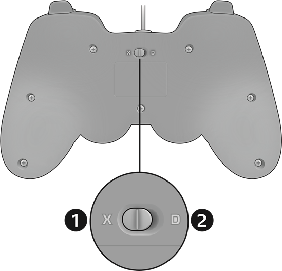 Xinput DirectInput