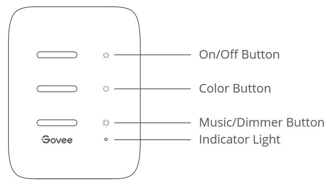 Control Box