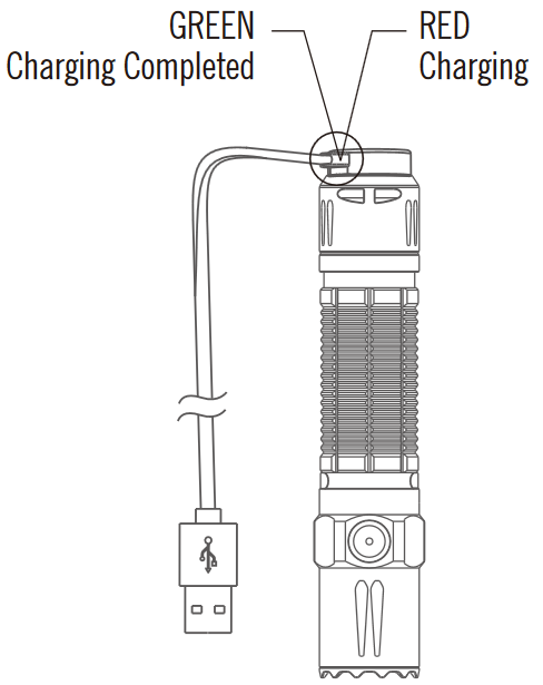 OPLADEN