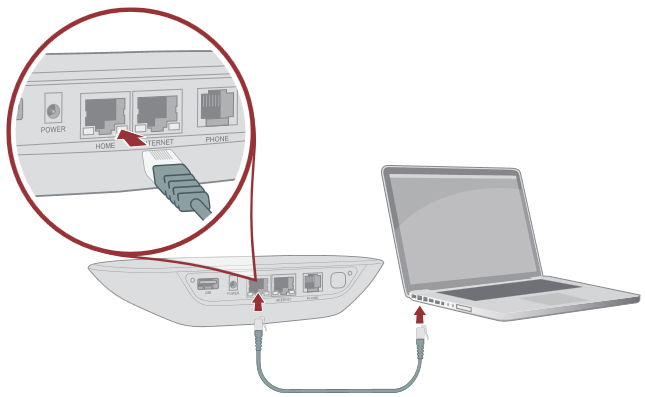Verbind een computer met je Ooma-apparaat