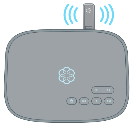 Ooma Telo met Wireless + Bluetooth Adapter