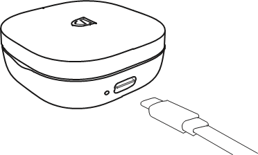 De case opladen