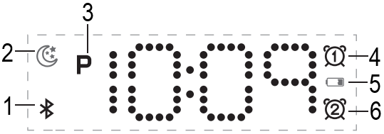 Klokdisplay