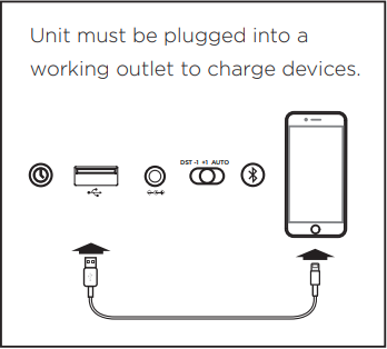 Opladen via USB