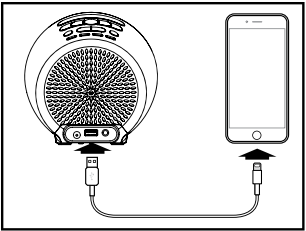 Opladen via USB