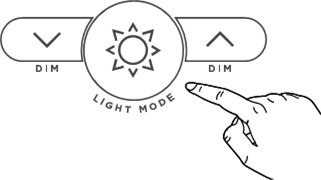 Lichtmodusknop
