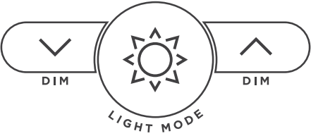 Lichtmodi