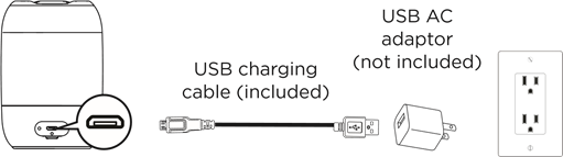 Opladen