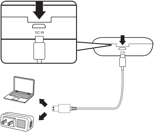 De Case Opladen