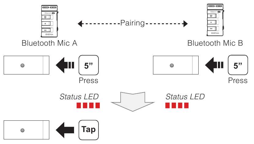 Bluetooth-microfoon koppelen intercom