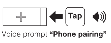 Bluetooth koppelen: telefoon, MP3 en GPS Stap 2