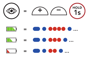 De visuele methode voor het controleren van de batterijstatus