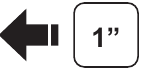 1 seconde indrukken