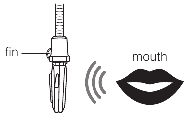 Microfoonrichting