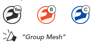 Een Group Mesh cre&euml;ren Stap 3