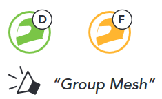 Deelnemen aan een bestaande Group Mesh Stap 3