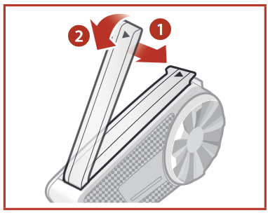 Mesh Intercom-antenne